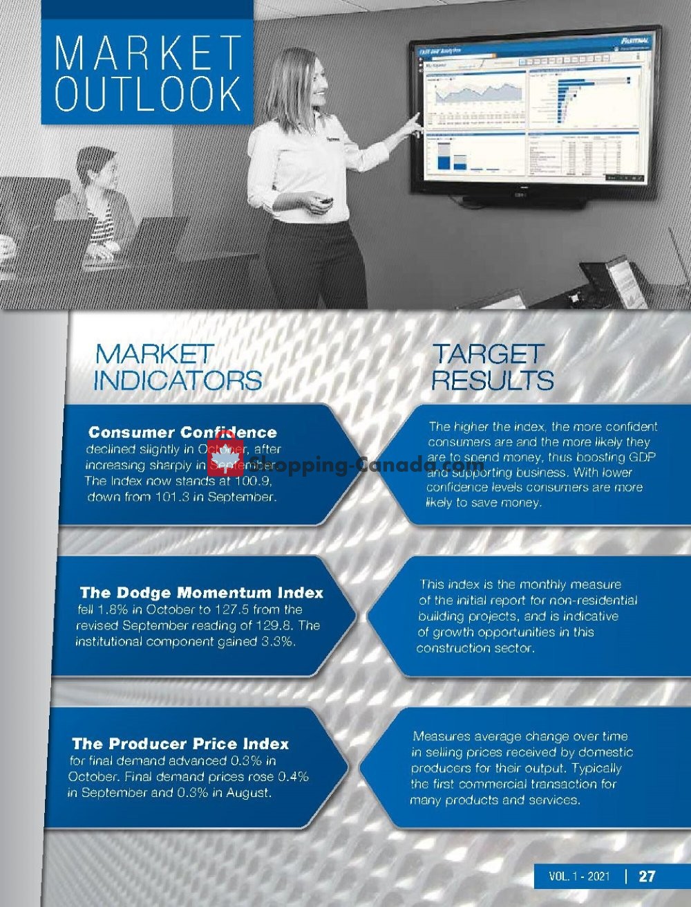Fastenal flyer from Friday January 1, 2021 to Monday May 31, 2021 - page 27