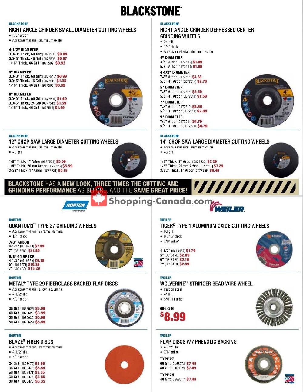 Fastenal flyer from Wednesday January 1, 2020 to Tuesday March 31, 2020 - page 3