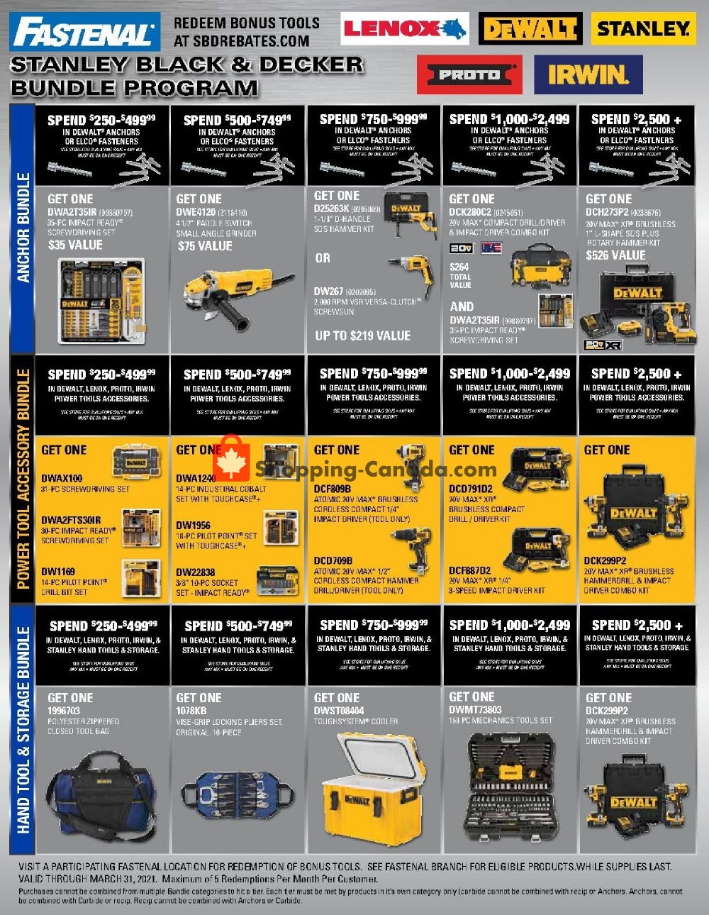 Fastenal flyer from Monday February 1, 2021 to Friday April 30, 2021 - page 8