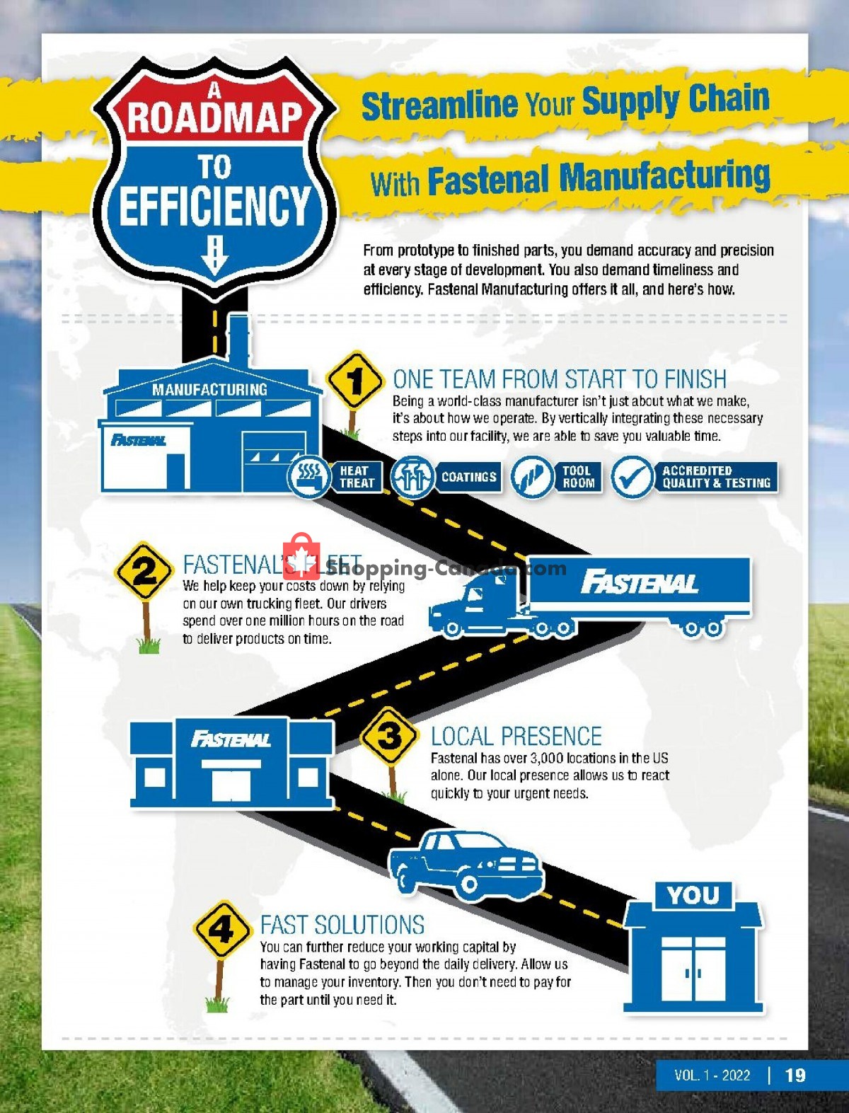 Fastenal flyer from Saturday January 1, 2022 to Tuesday May 31, 2022 - page 19