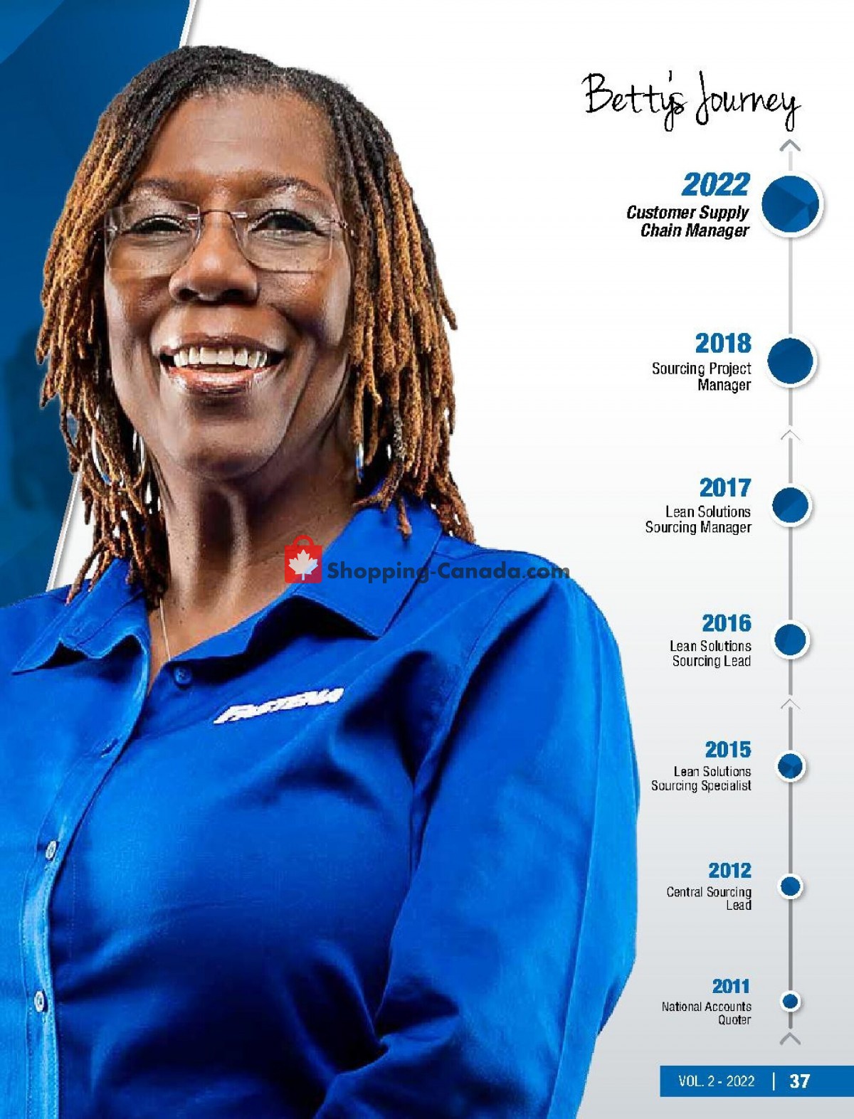 Fastenal flyer from Wednesday June 1, 2022 to Thursday June 30, 2022 - page 37