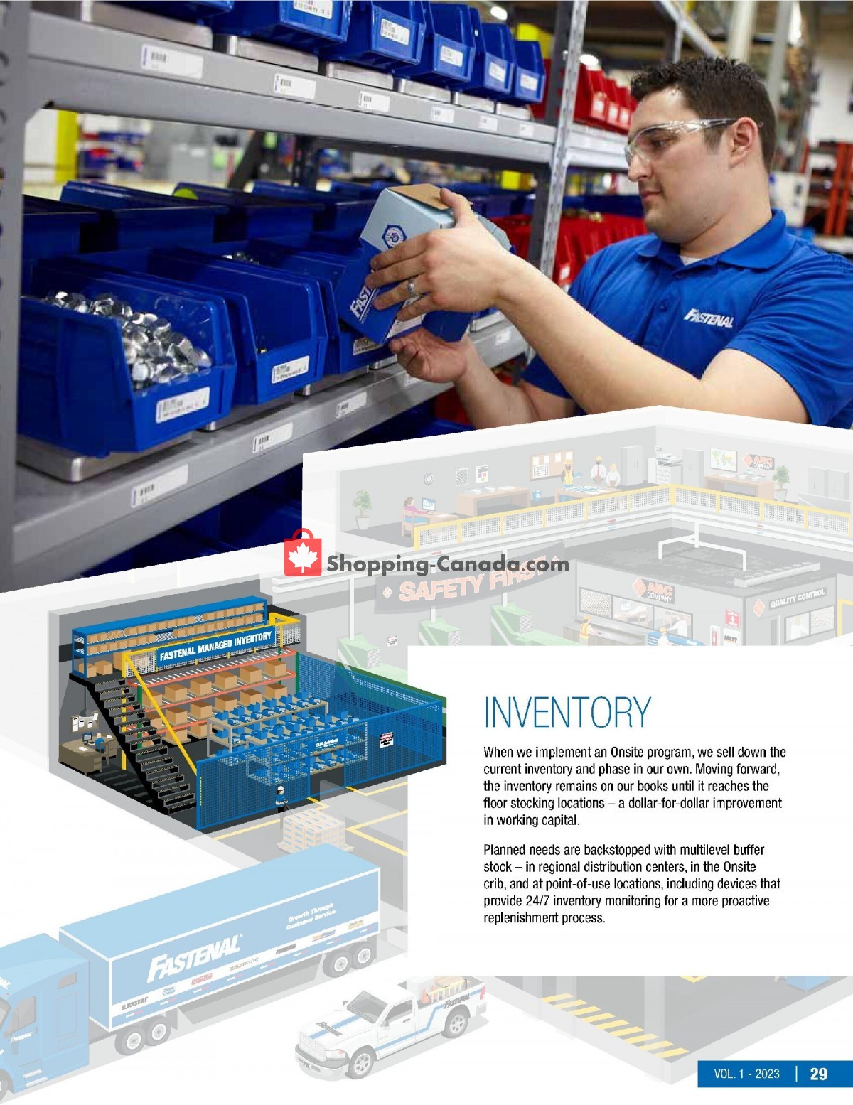 Fastenal flyer from Wednesday March 1, 2023 to Friday March 31, 2023 - page 31