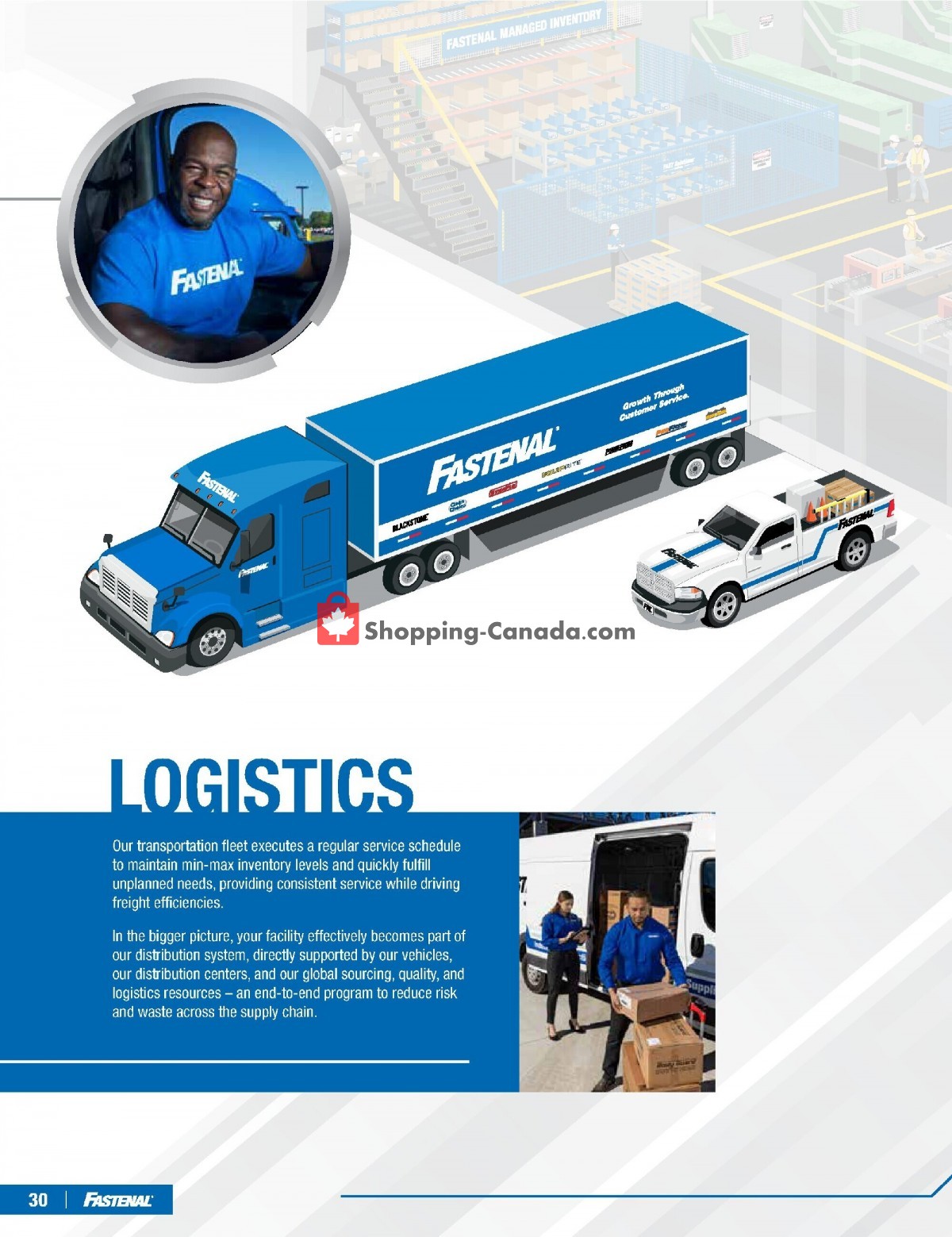 Fastenal flyer from Wednesday March 1, 2023 to Friday March 31, 2023 - page 32