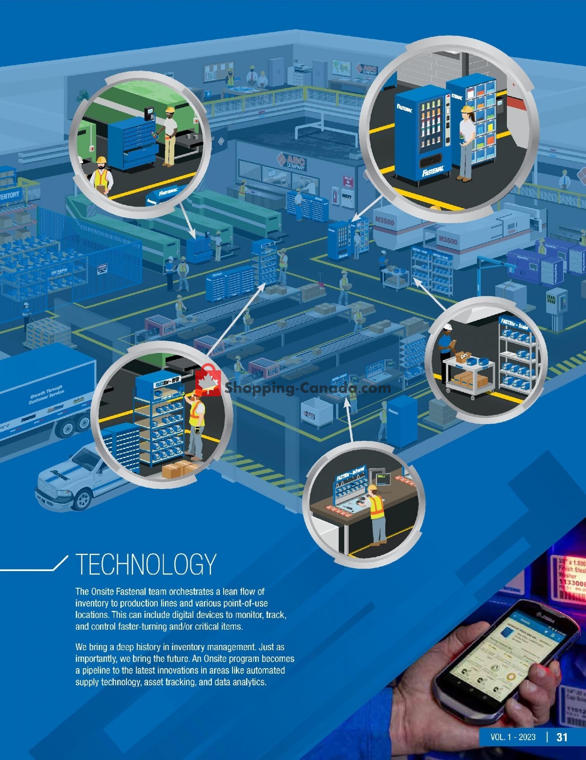 Fastenal flyer from Wednesday March 1, 2023 to Friday March 31, 2023 - page 33