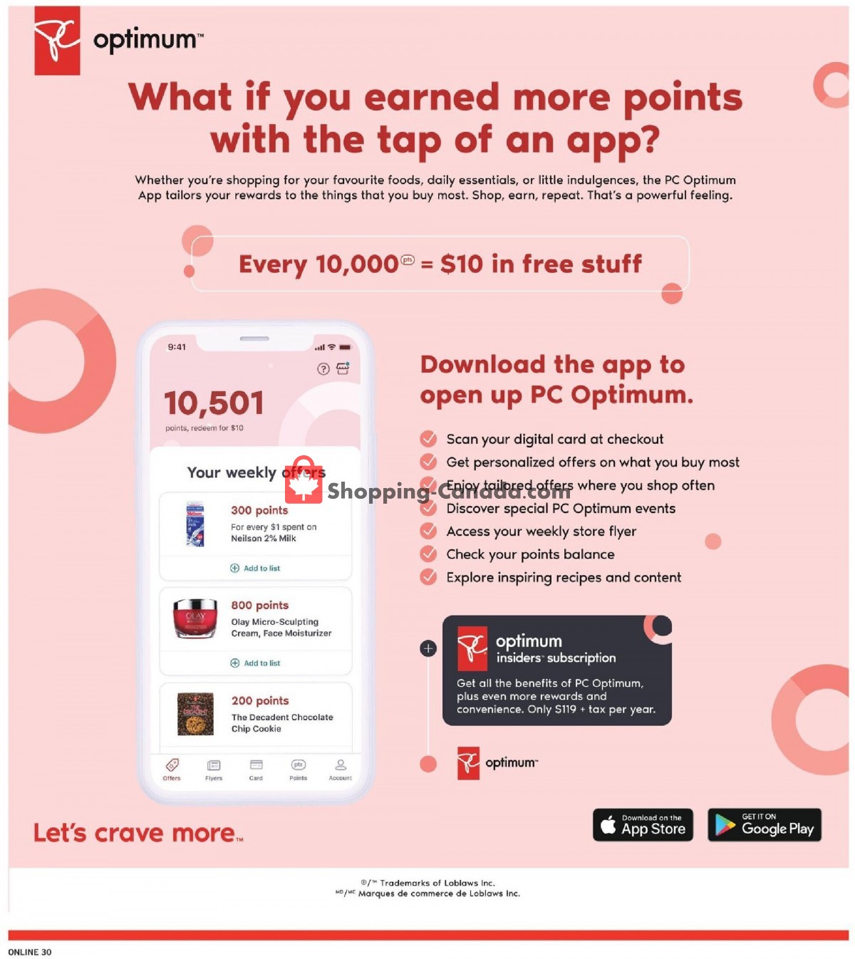 Fortinos flyer from Thursday May 6, 2021 to Wednesday May 12, 2021 - page 29