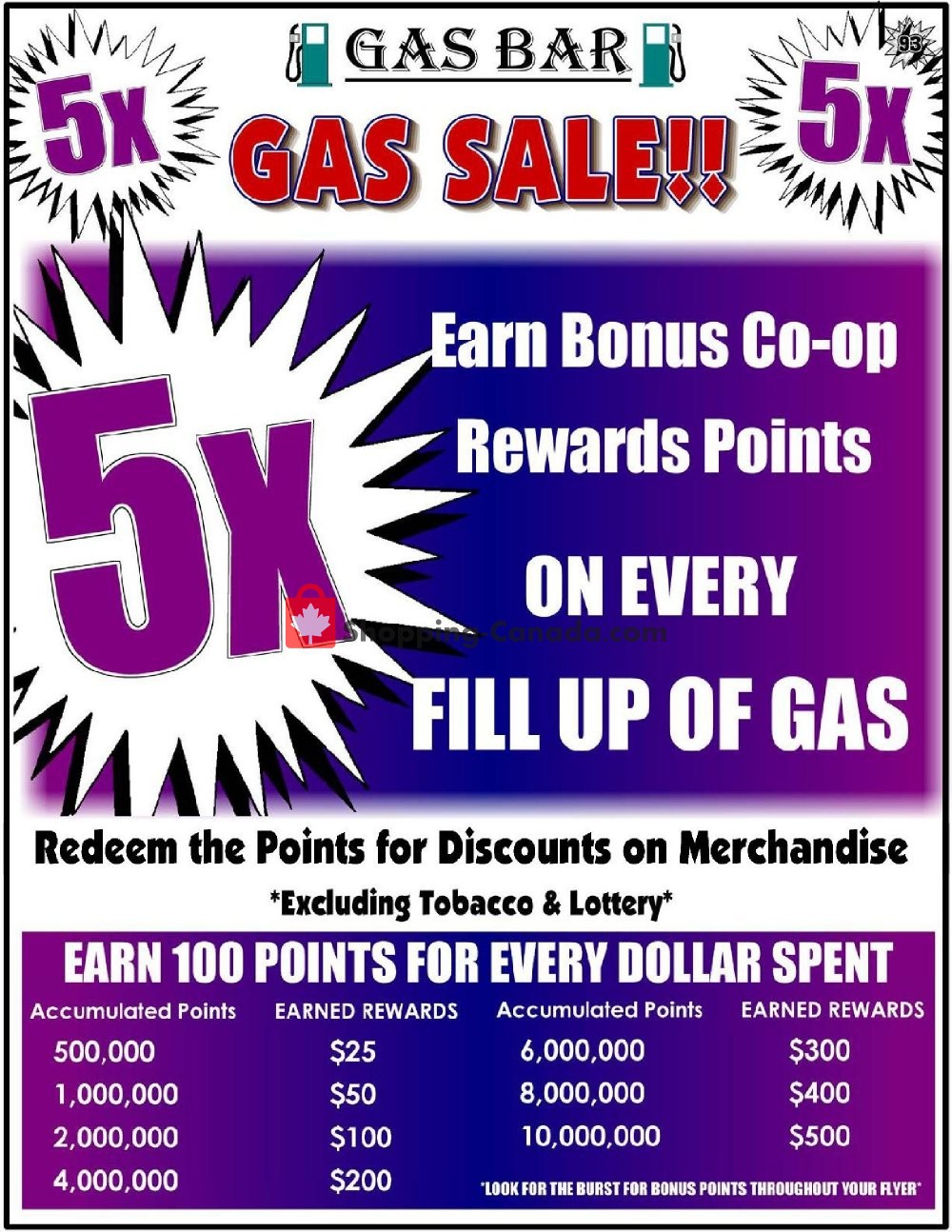 Fredericton Co-op flyer from Thursday May 9, 2019 to Wednesday May 15, 2019 - page 93