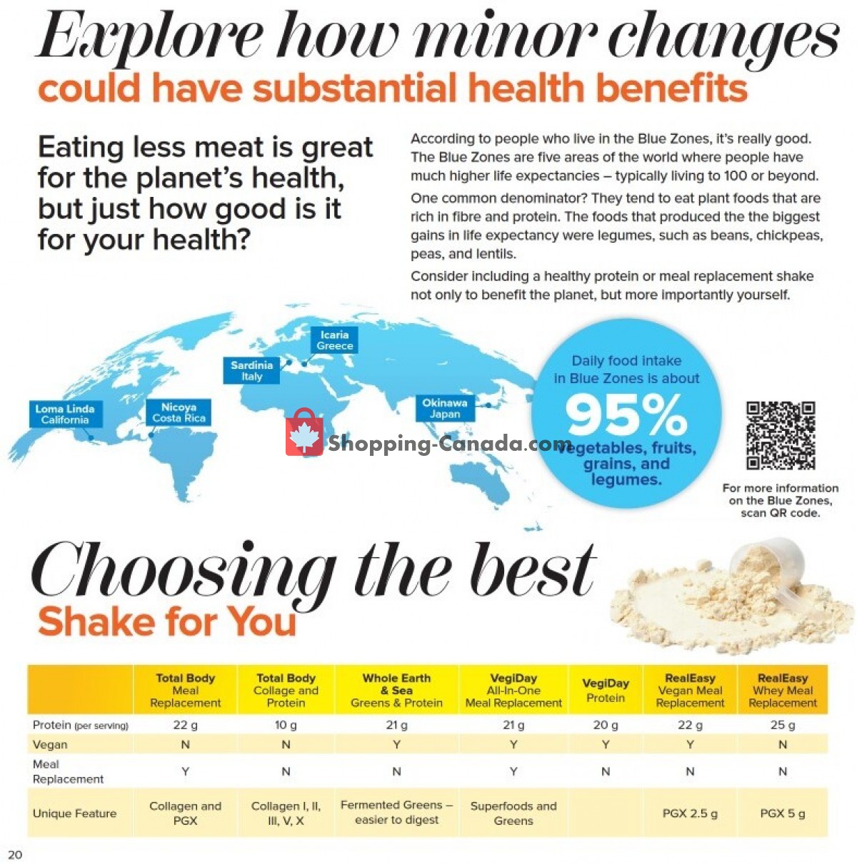 Good Health Mart flyer from Monday May 1, 2023 to Wednesday May 31, 2023 - page 18