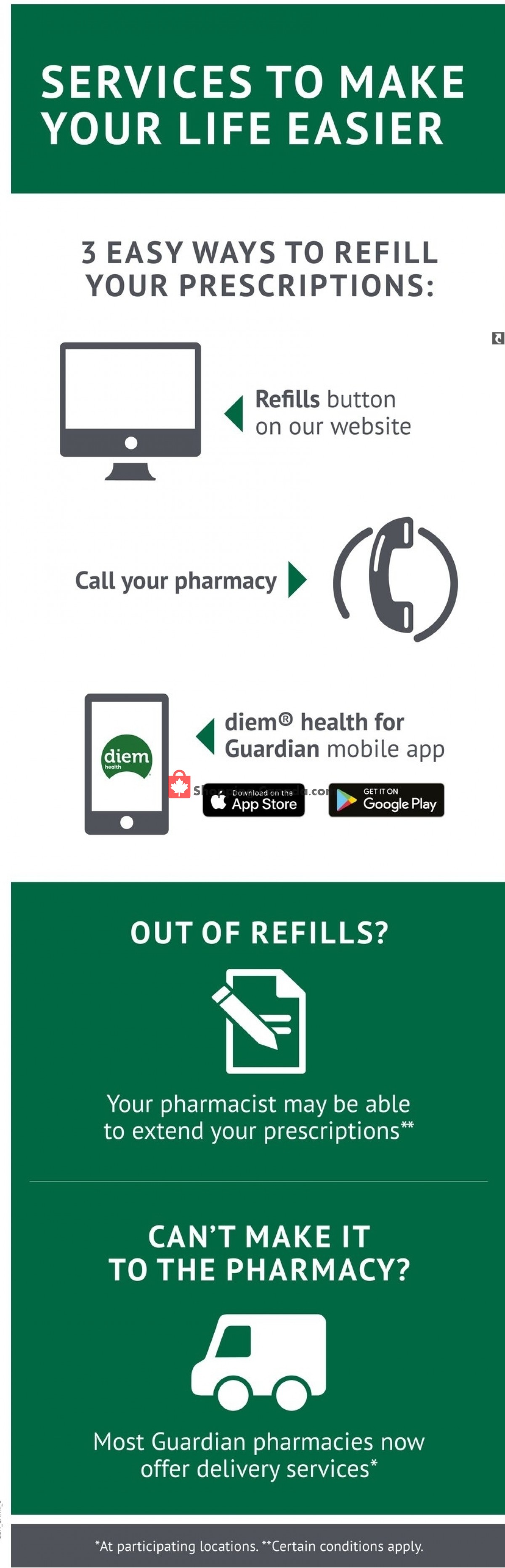 Guardian flyer from Friday May 7, 2021 to Thursday May 20, 2021 - page 9