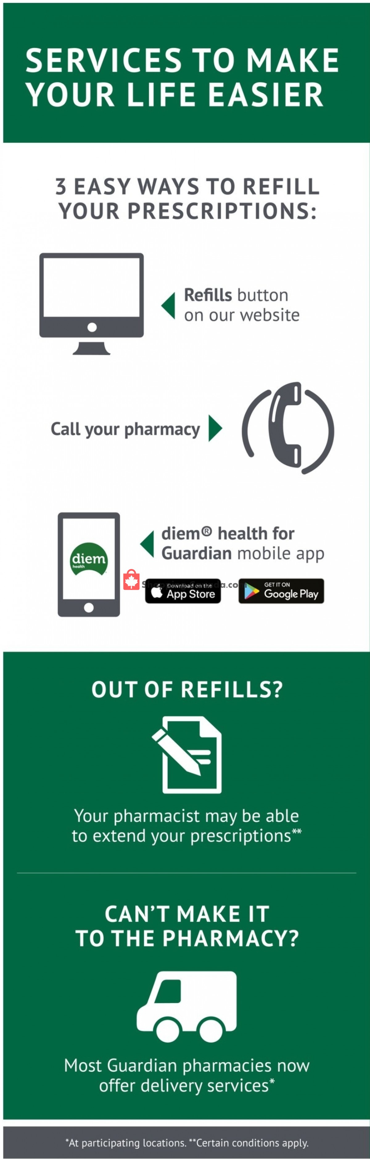 Guardian flyer from Friday October 8, 2021 to Thursday October 21, 2021 - page 7