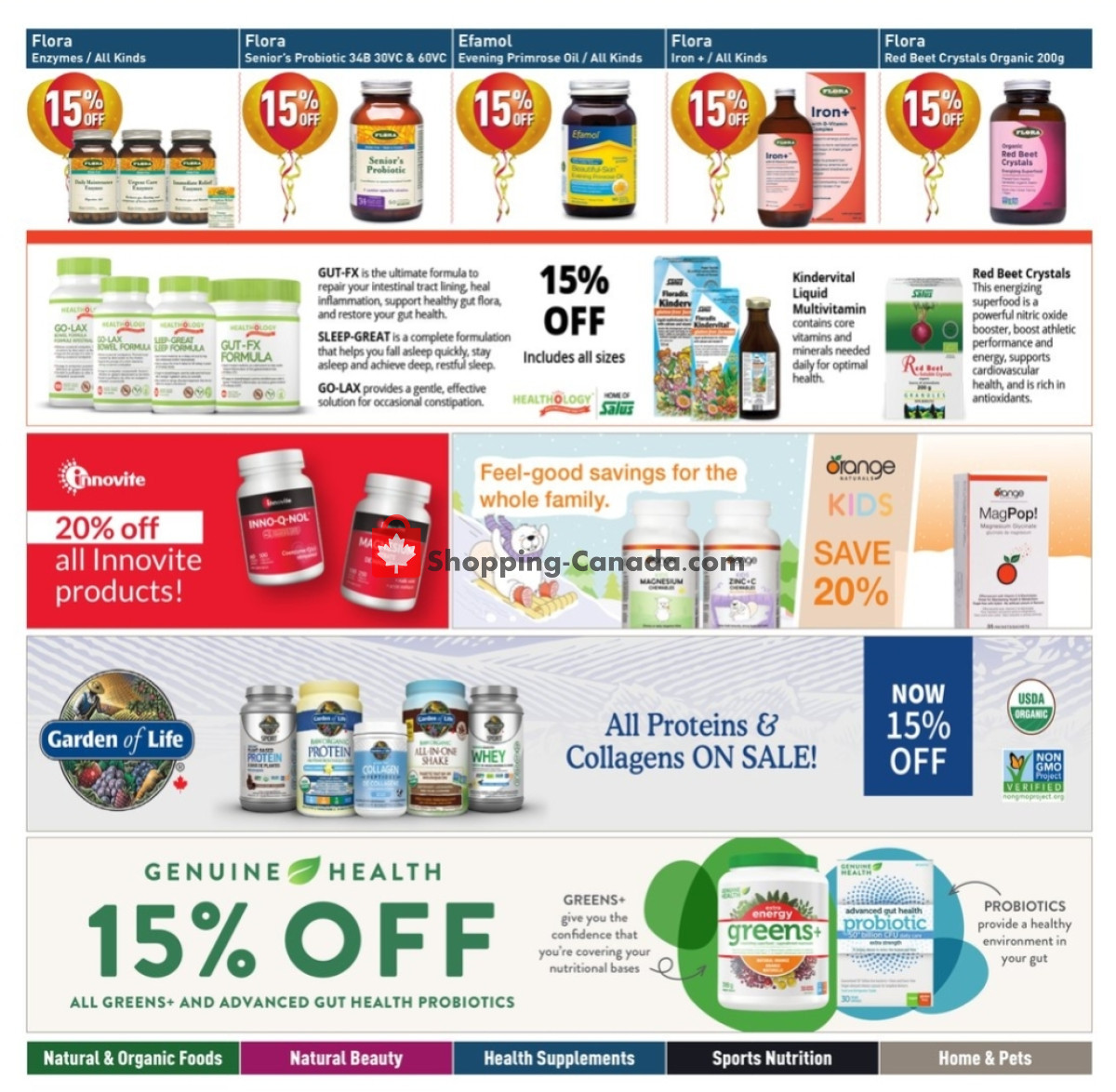 Healthy Planet flyer from Thursday January 11, 2024 to Wednesday February 7, 2024 - page 6