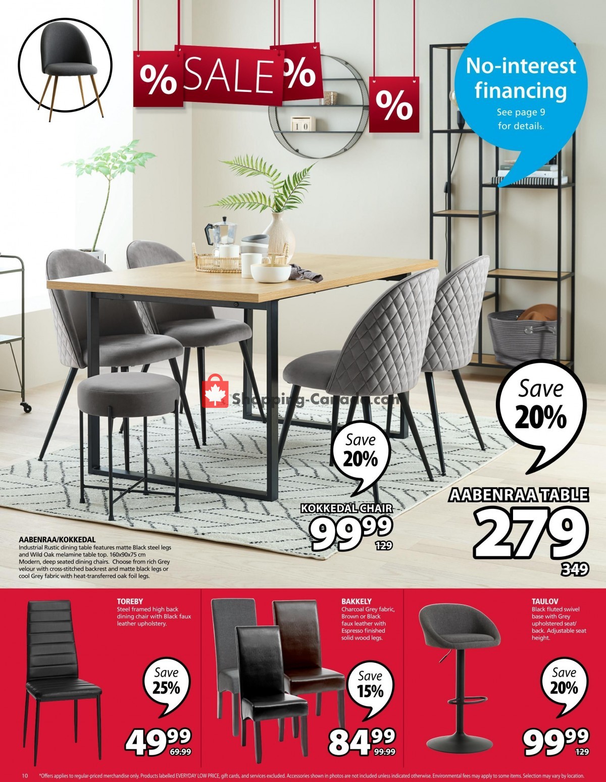 JYSK flyer from Thursday January 19, 2023 to Wednesday January 25, 2023 - page 10