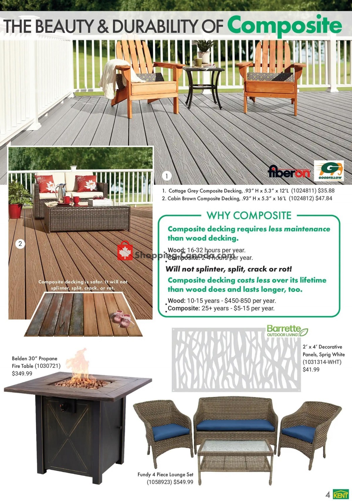Kent Building Supplies flyer from Thursday April 1, 2021 to Wednesday April 14, 2021 - page 4