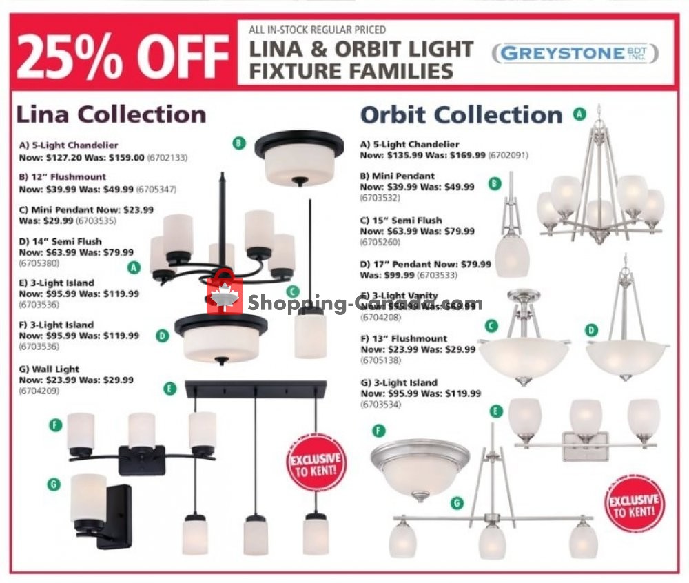 Kent Building Supplies flyer from Thursday September 5, 2019 to Wednesday September 11, 2019 - page 13