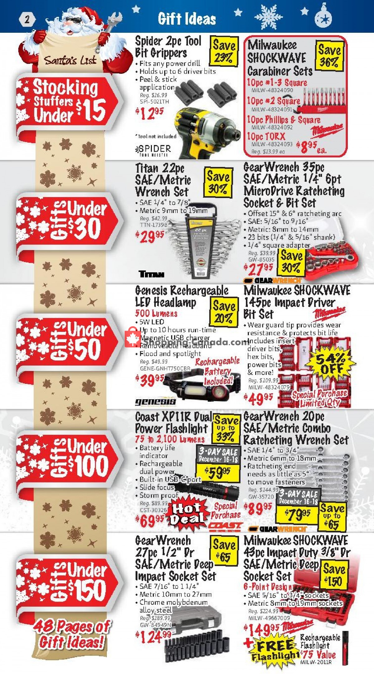 KMS Tools & Equipment flyer from Wednesday December 1, 2021 to Friday December 31, 2021 - page 2