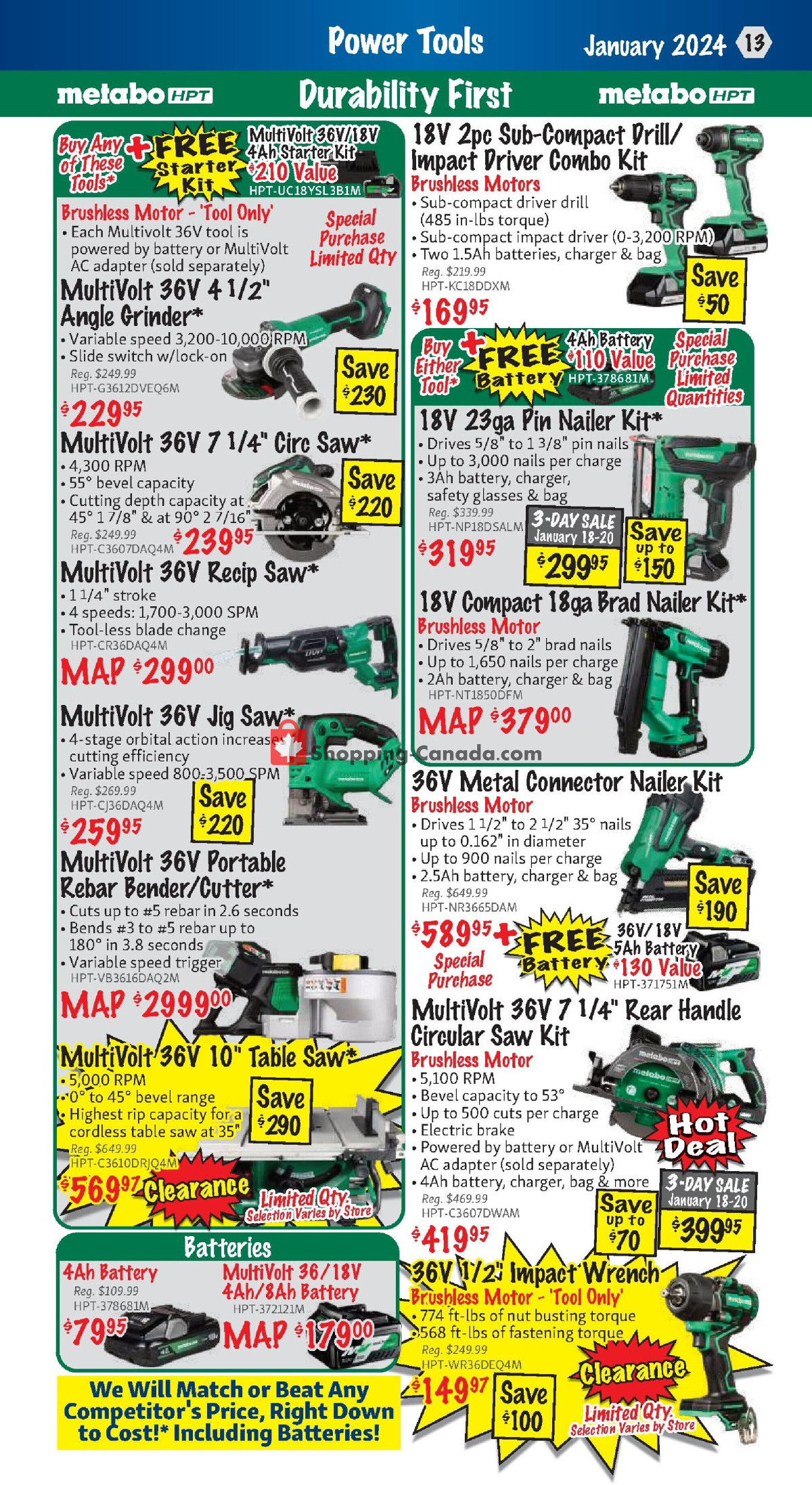 KMS Tools & Equipment flyer from Monday January 1, 2024 to Wednesday January 31, 2024 - page 13