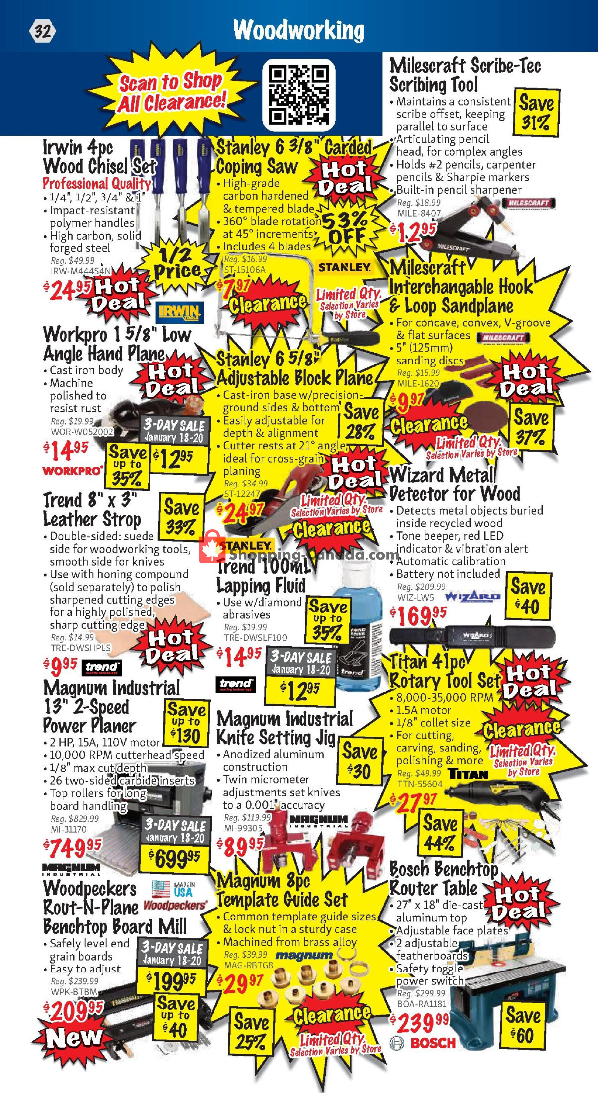 KMS Tools & Equipment flyer from Monday January 1, 2024 to Wednesday January 31, 2024 - page 32