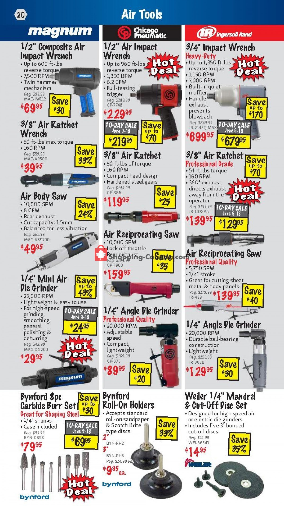 KMS Tools & Equipment flyer from Wednesday June 1, 2022 to Thursday June 30, 2022 - page 20