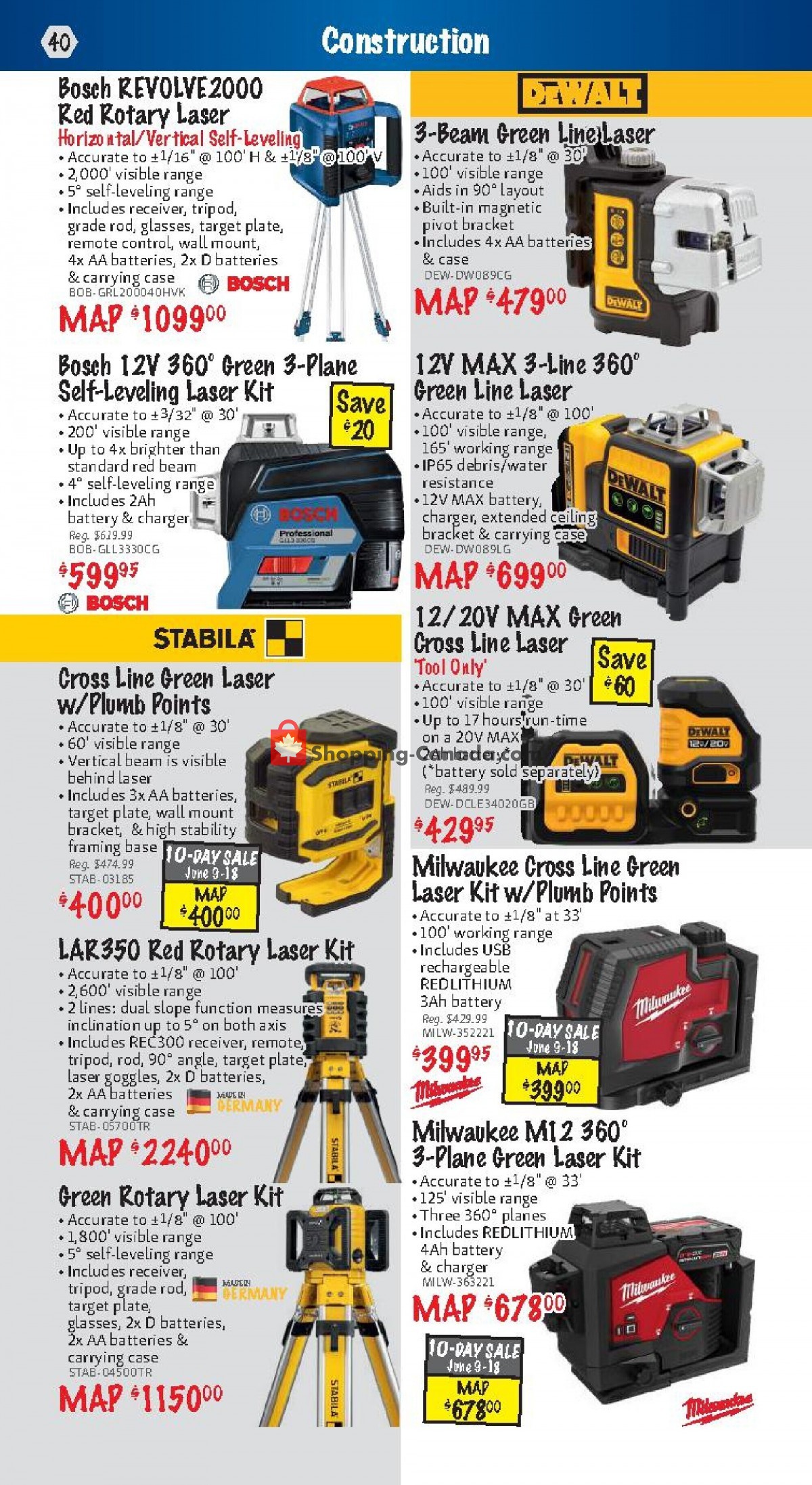 KMS Tools & Equipment flyer from Wednesday June 1, 2022 to Thursday June 30, 2022 - page 40