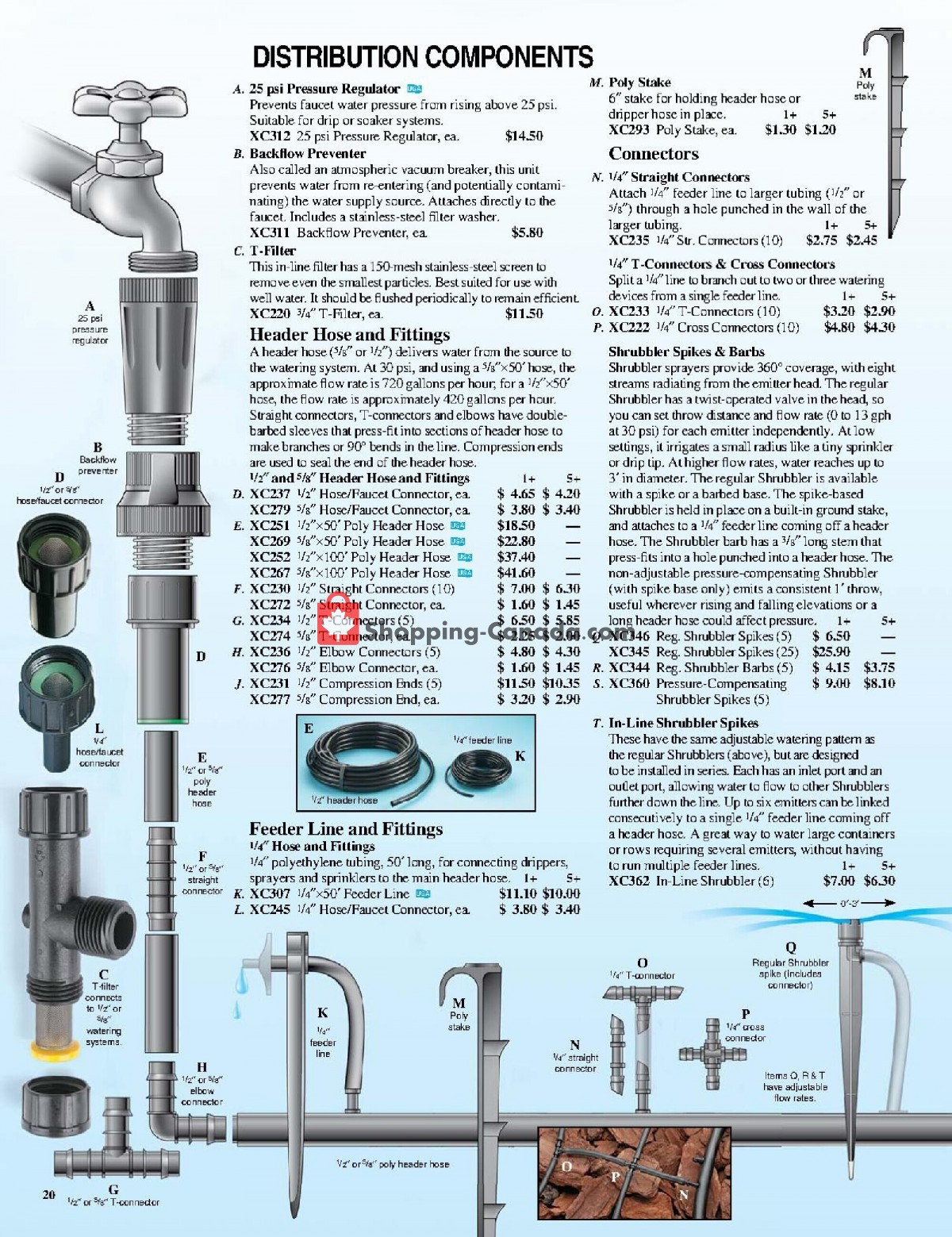 Lee Valley Tools Ltd flyer from Tuesday April 27, 2021 to Monday May 31, 2021 - page 20