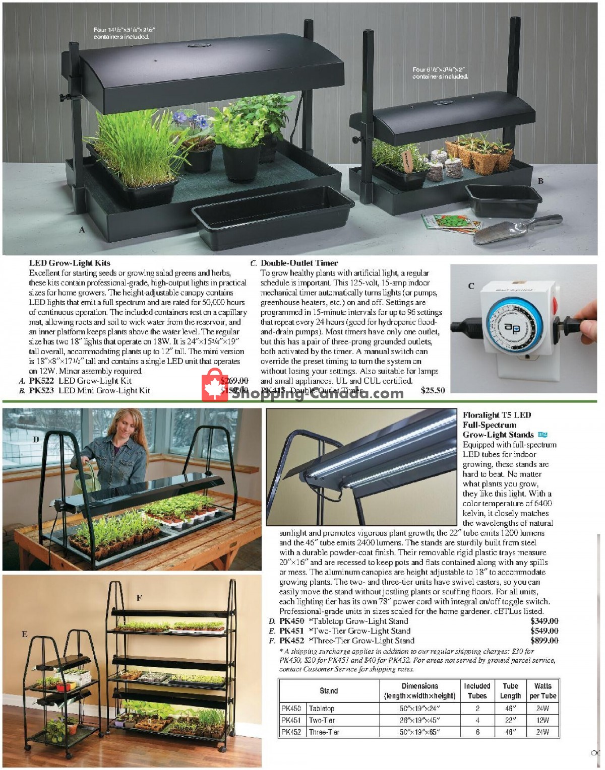 Lee Valley Tools Ltd flyer from Monday May 2, 2022 to Thursday June 30, 2022 - page 4