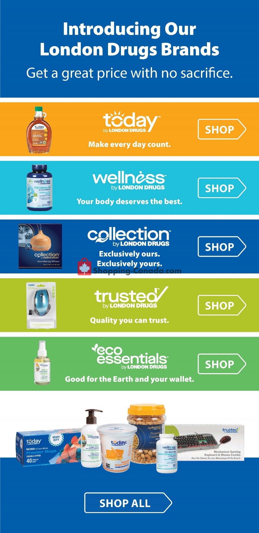 London Drugs Canada, flyer (Special Offer) January 22 February 3