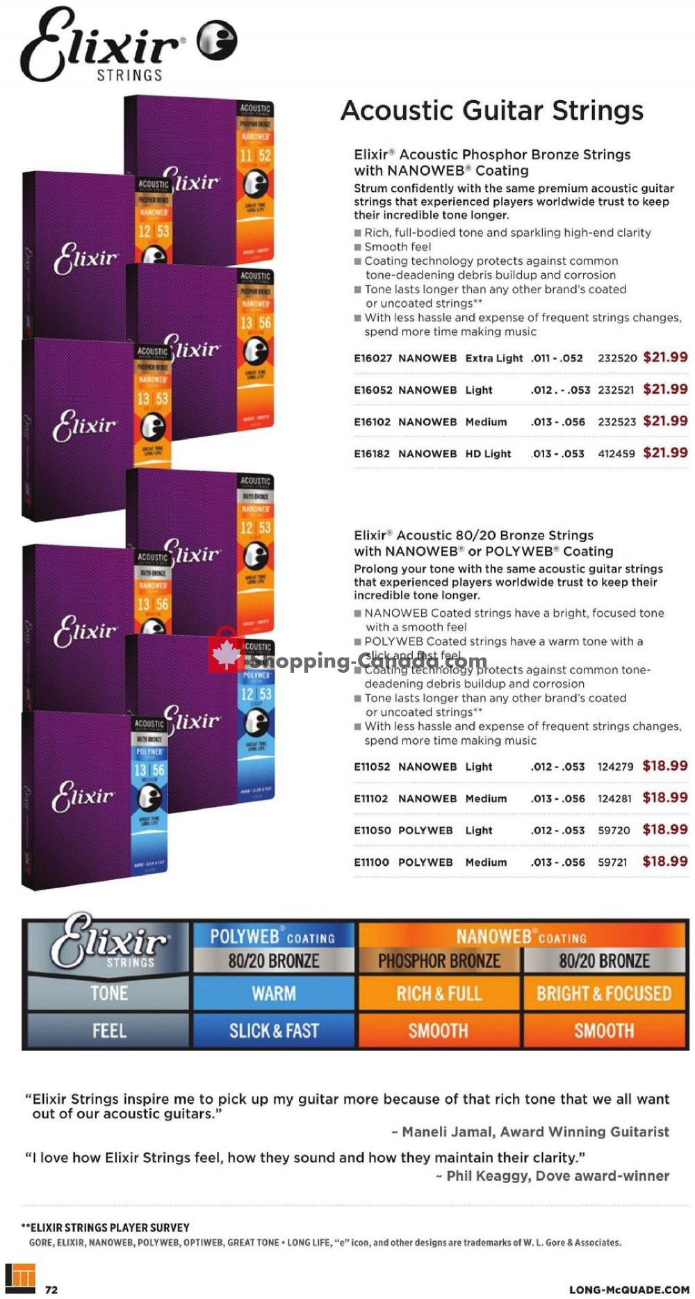 Long & McQuade flyer from Thursday October 8, 2020 to Saturday July 31, 2021 - page 72