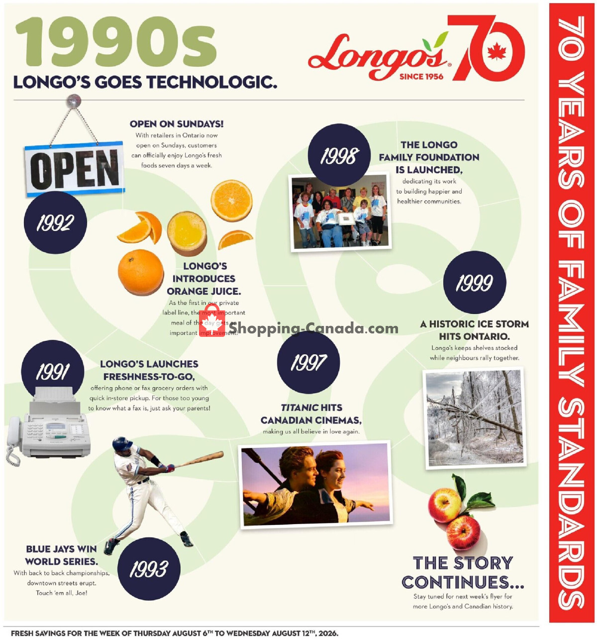 Longo’s flyer from Thursday August 6, 2026 to Wednesday August 12, 2026 - page 7