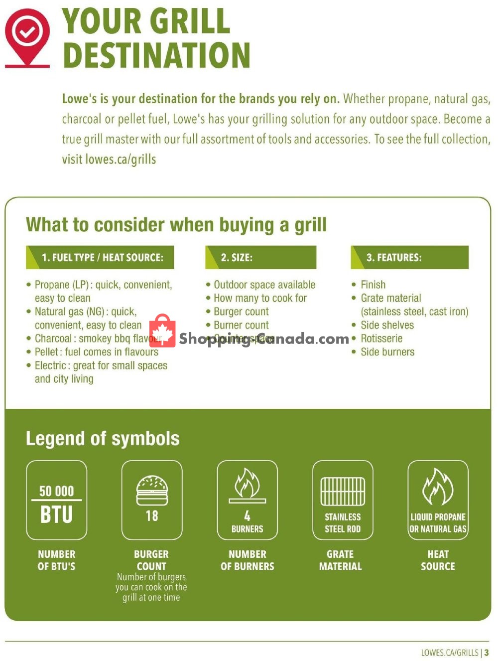Lowe's flyer from Wednesday May 8, 2019 to Tuesday October 1, 2019 - page 3