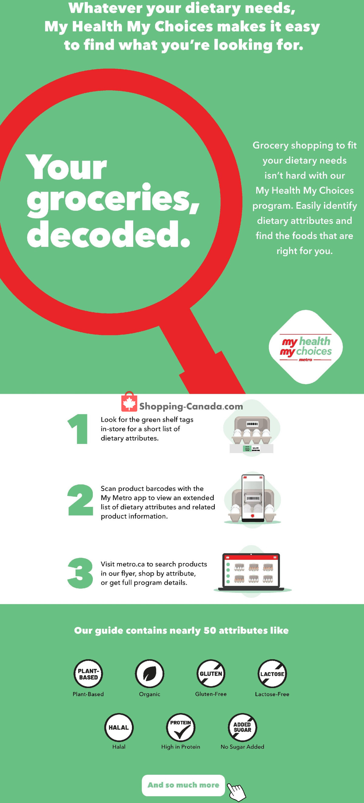 Metro flyer from Thursday March 28, 2024 to Wednesday April 3, 2024 - page 6