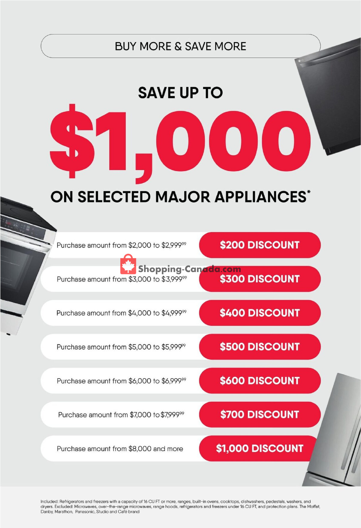 Meubles RD flyer from Monday August 10, 2026 to Sunday August 16, 2026 - page 11