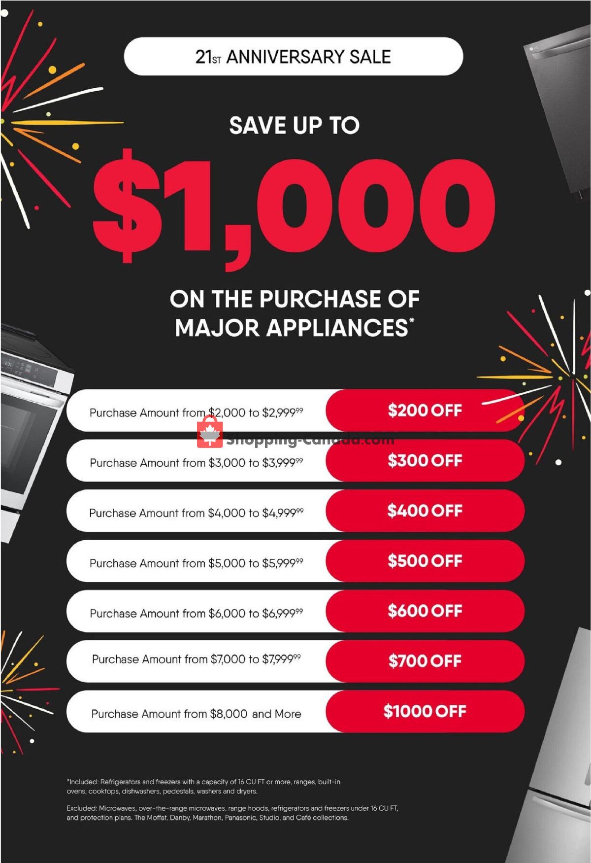 Meubles RD flyer from Monday May 11, 2026 to Monday May 18, 2026 - page 13