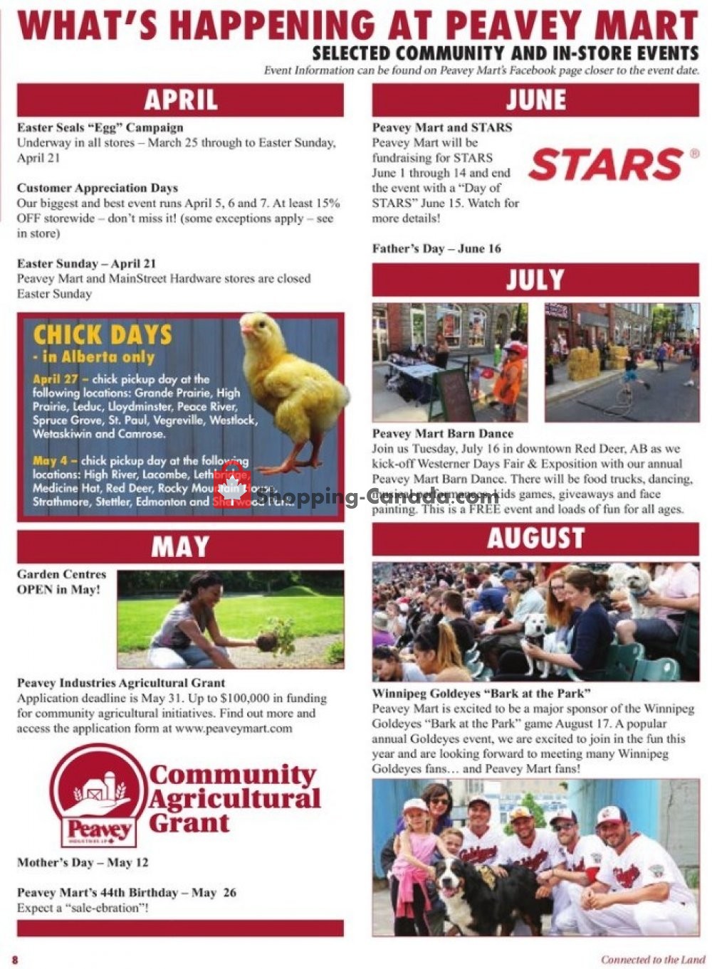 Peavey Mart flyer from Friday April 12, 2019 to Friday May 10, 2019 - page 8