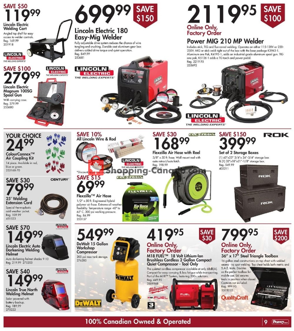 Peavey Mart flyer from Friday January 22, 2021 to Thursday January 28, 2021 - page 11