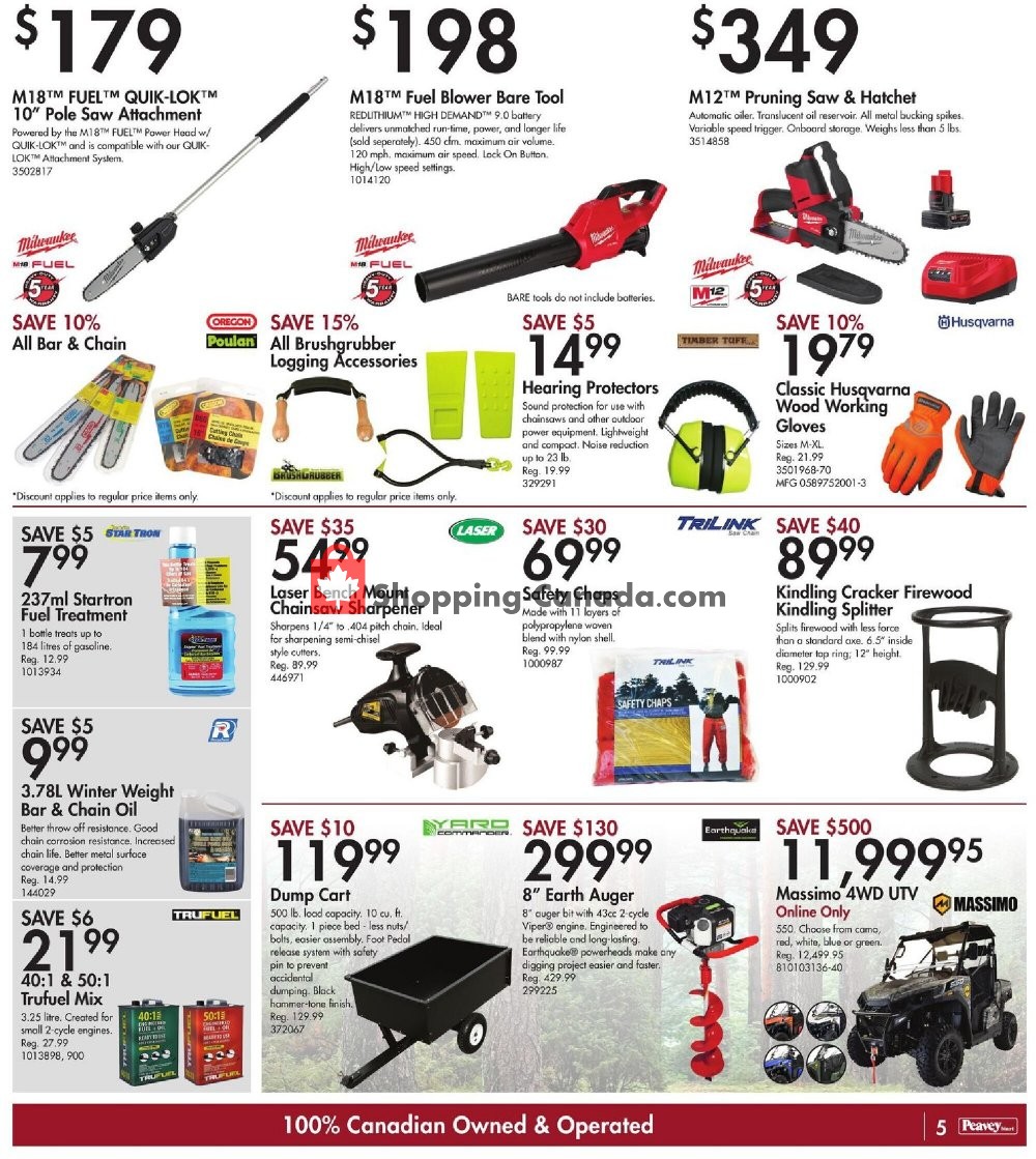 Peavey Mart flyer from Friday January 22, 2021 to Thursday January 28, 2021 - page 7