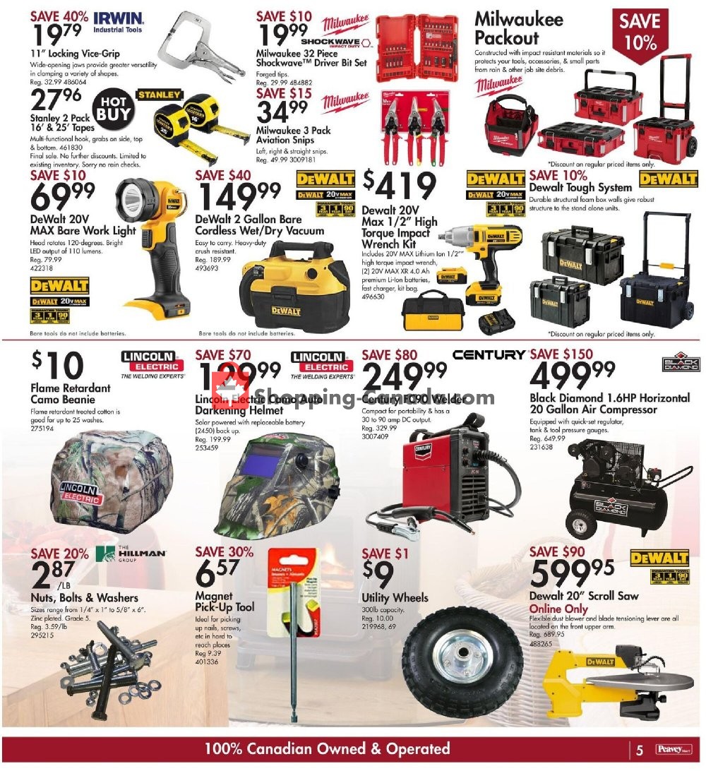 Peavey Mart flyer from Friday January 15, 2021 to Thursday January 21, 2021 - page 7
