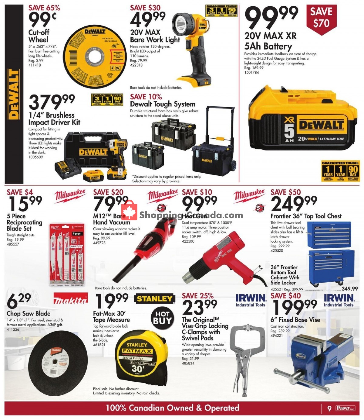 Peavey Mart flyer from Thursday April 1, 2021 to Thursday April 8, 2021 - page 11