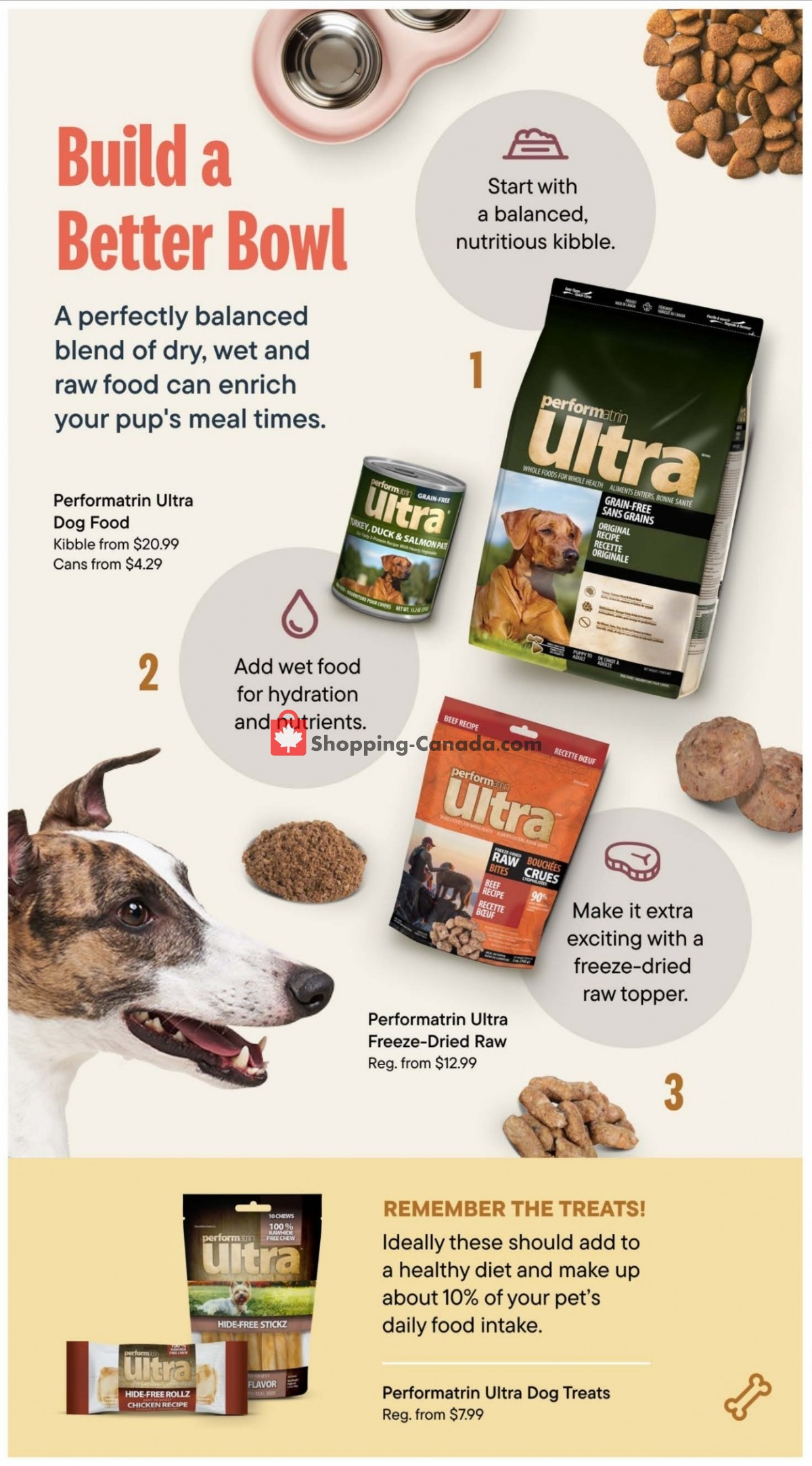 Pet Valu flyer from Thursday January 5, 2023 to Wednesday February 1, 2023 - page 6