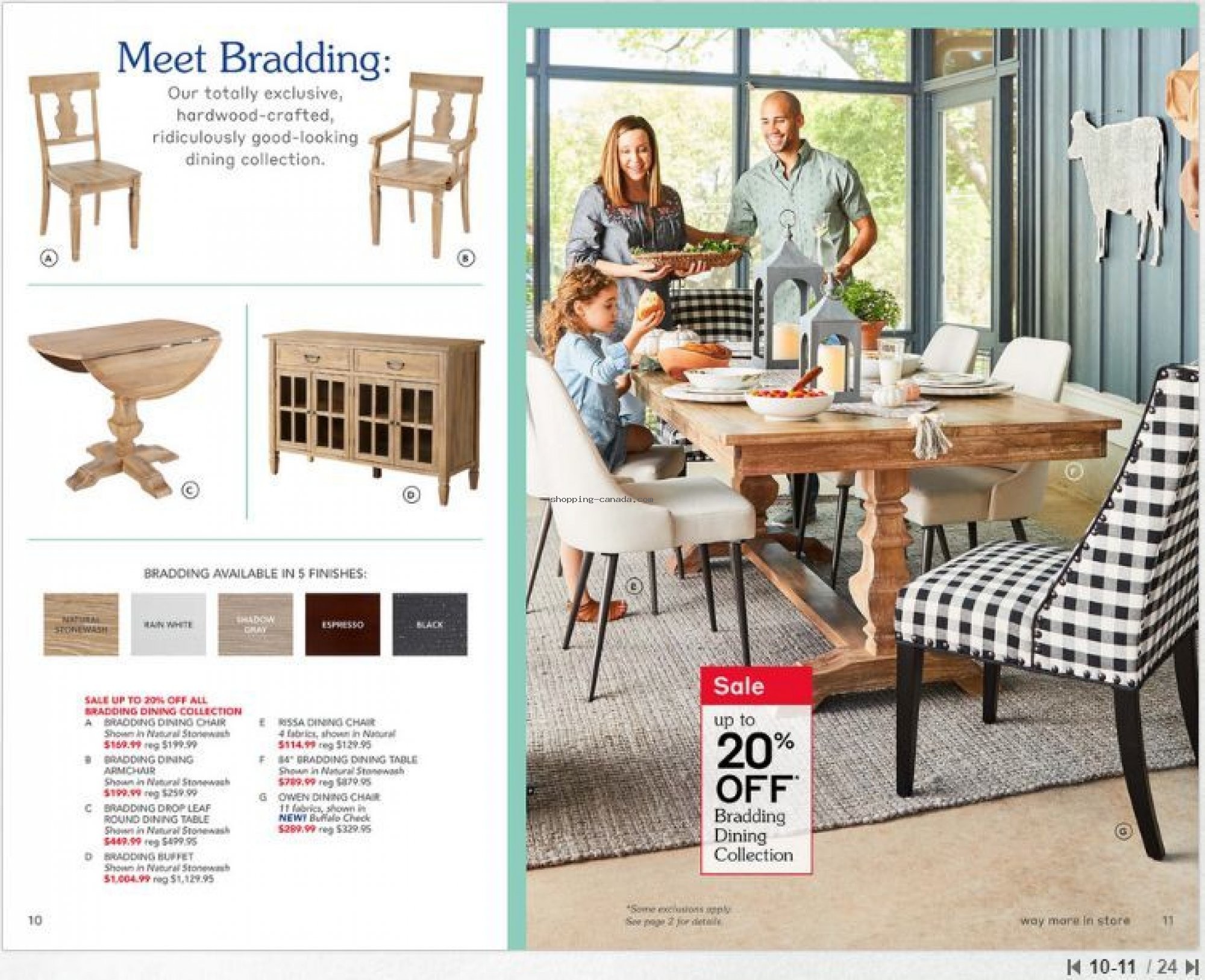 Pier 1 Imports flyer from Wednesday August 1, 2018 to Friday August 31, 2018 - page 6