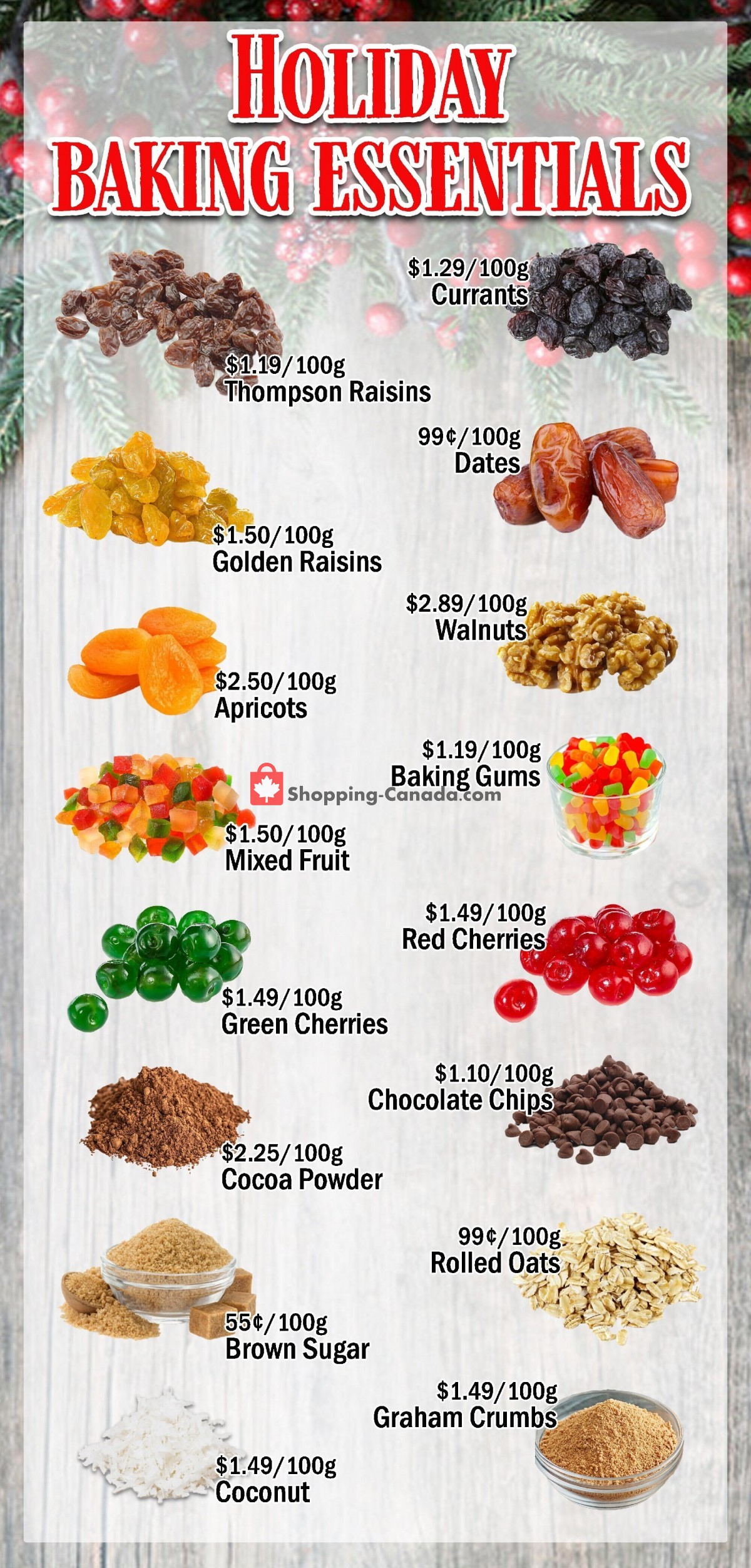 Powell's Supermarket flyer from Thursday November 23, 2023 to Wednesday November 29, 2023 - page 5