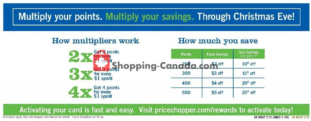Price Chopper flyer from Sunday October 25, 2020 to Saturday October 31, 2020 - page 22