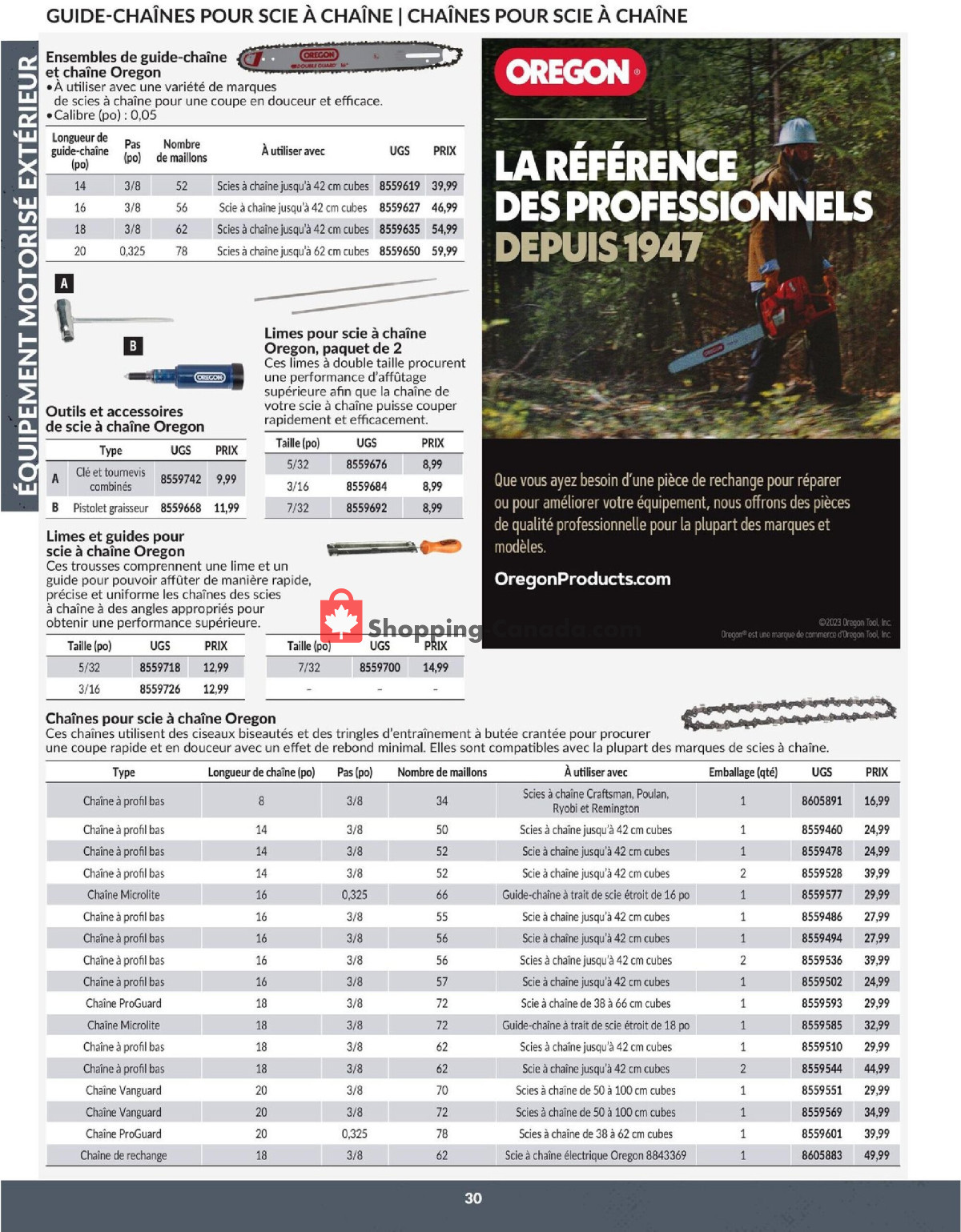 Princess Auto flyer from Tuesday April 23, 2024 to Tuesday April 22, 2025 - page 30