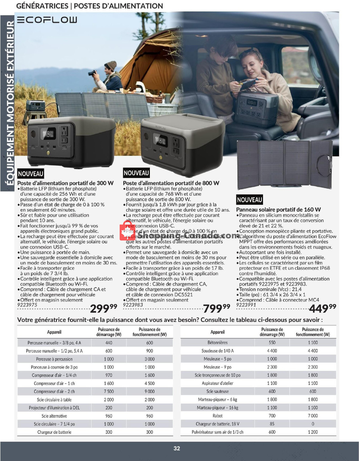 Princess Auto flyer from Tuesday April 23, 2024 to Tuesday April 22, 2025 - page 32