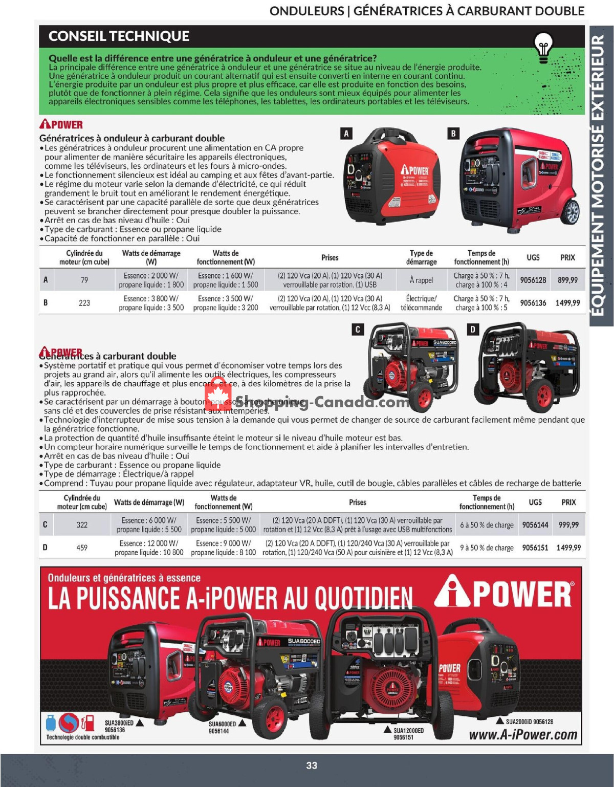 Princess Auto flyer from Tuesday April 23, 2024 to Tuesday April 22, 2025 - page 33