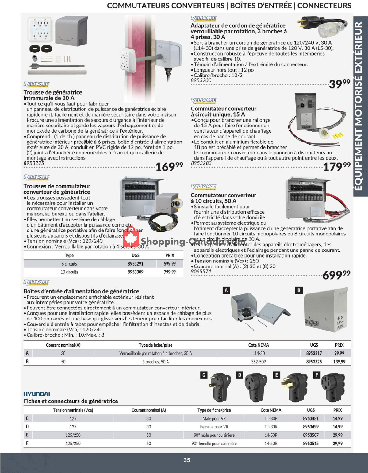 Princess Auto flyer from Tuesday April 23, 2024 to Tuesday April 22, 2025 - page 35