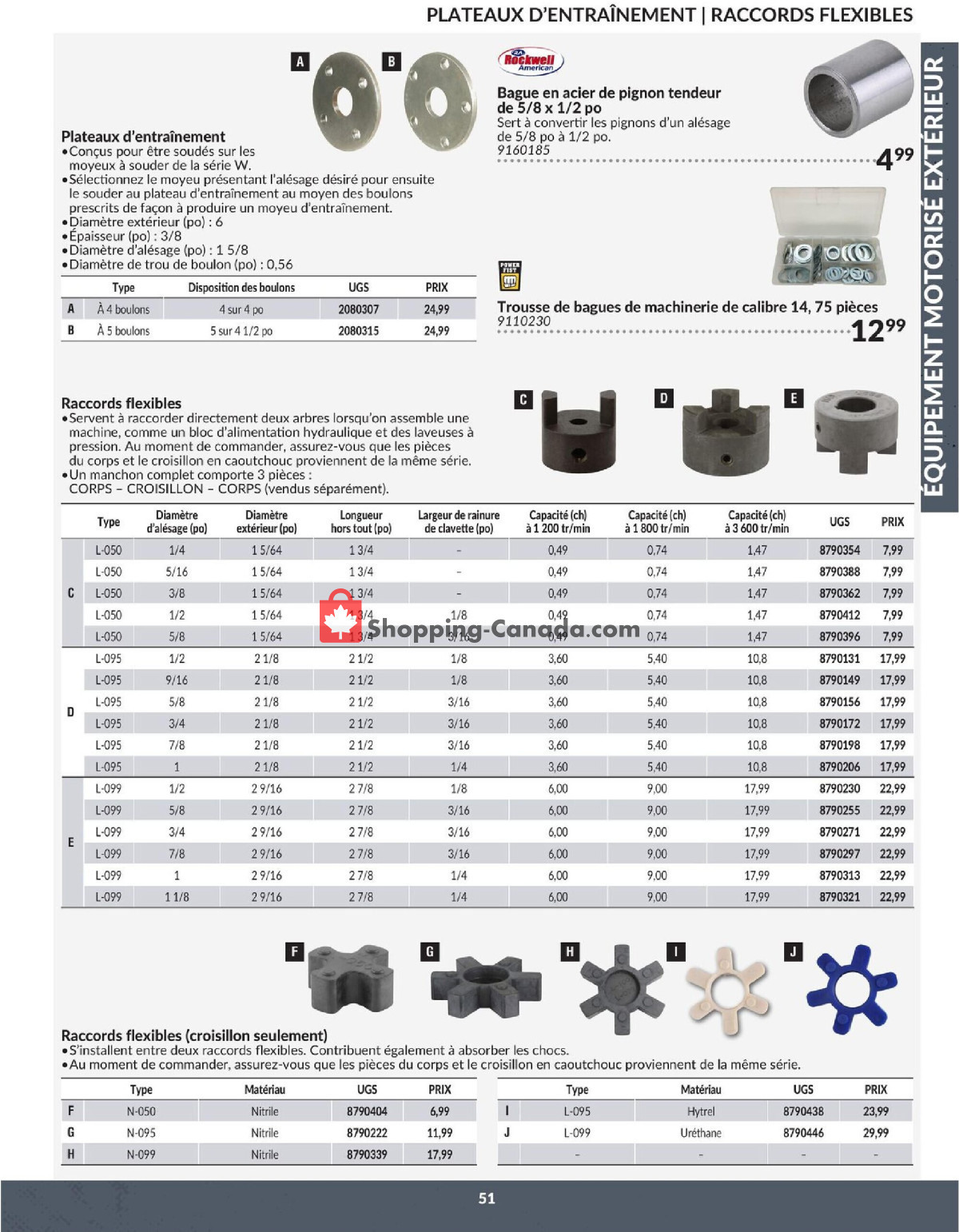 Princess Auto flyer from Tuesday April 23, 2024 to Tuesday April 22, 2025 - page 51
