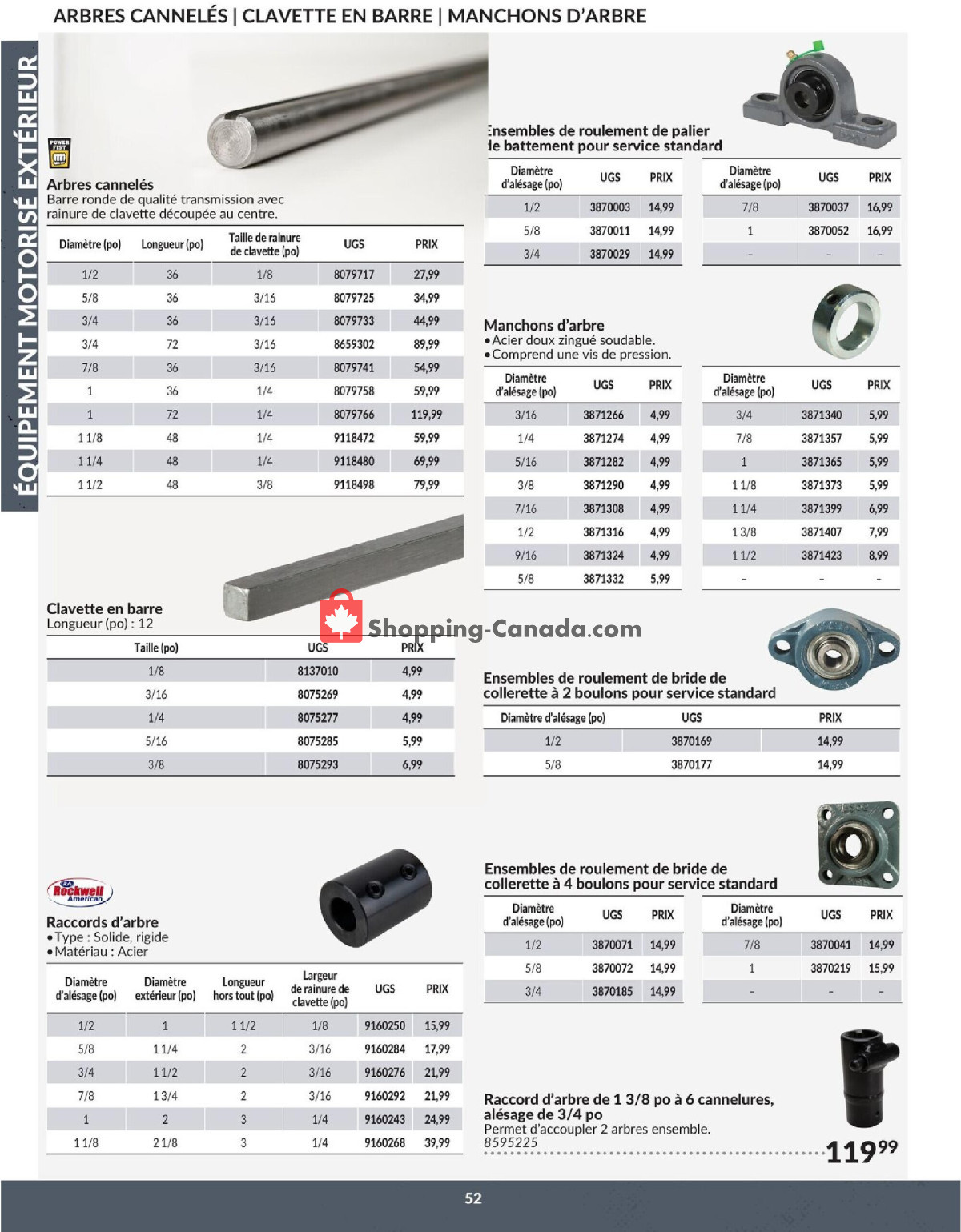 Princess Auto flyer from Tuesday April 23, 2024 to Tuesday April 22, 2025 - page 52