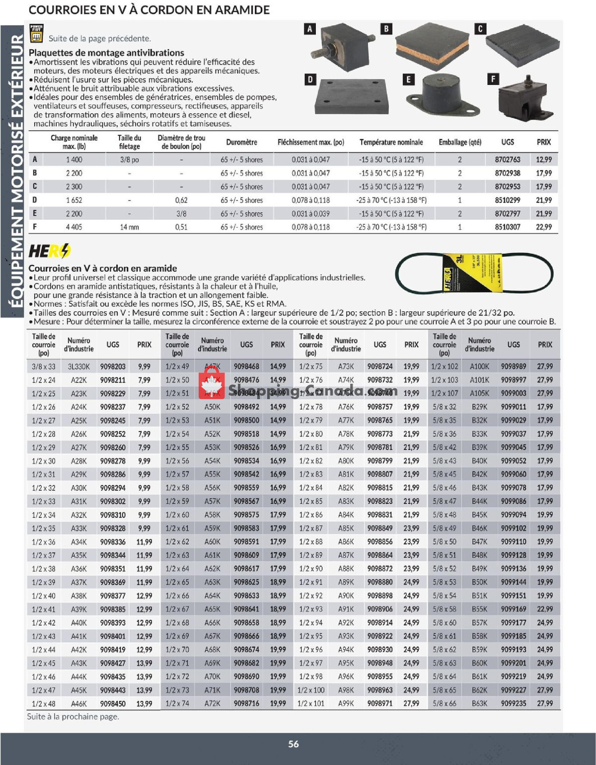 Princess Auto flyer from Tuesday April 23, 2024 to Tuesday April 22, 2025 - page 56