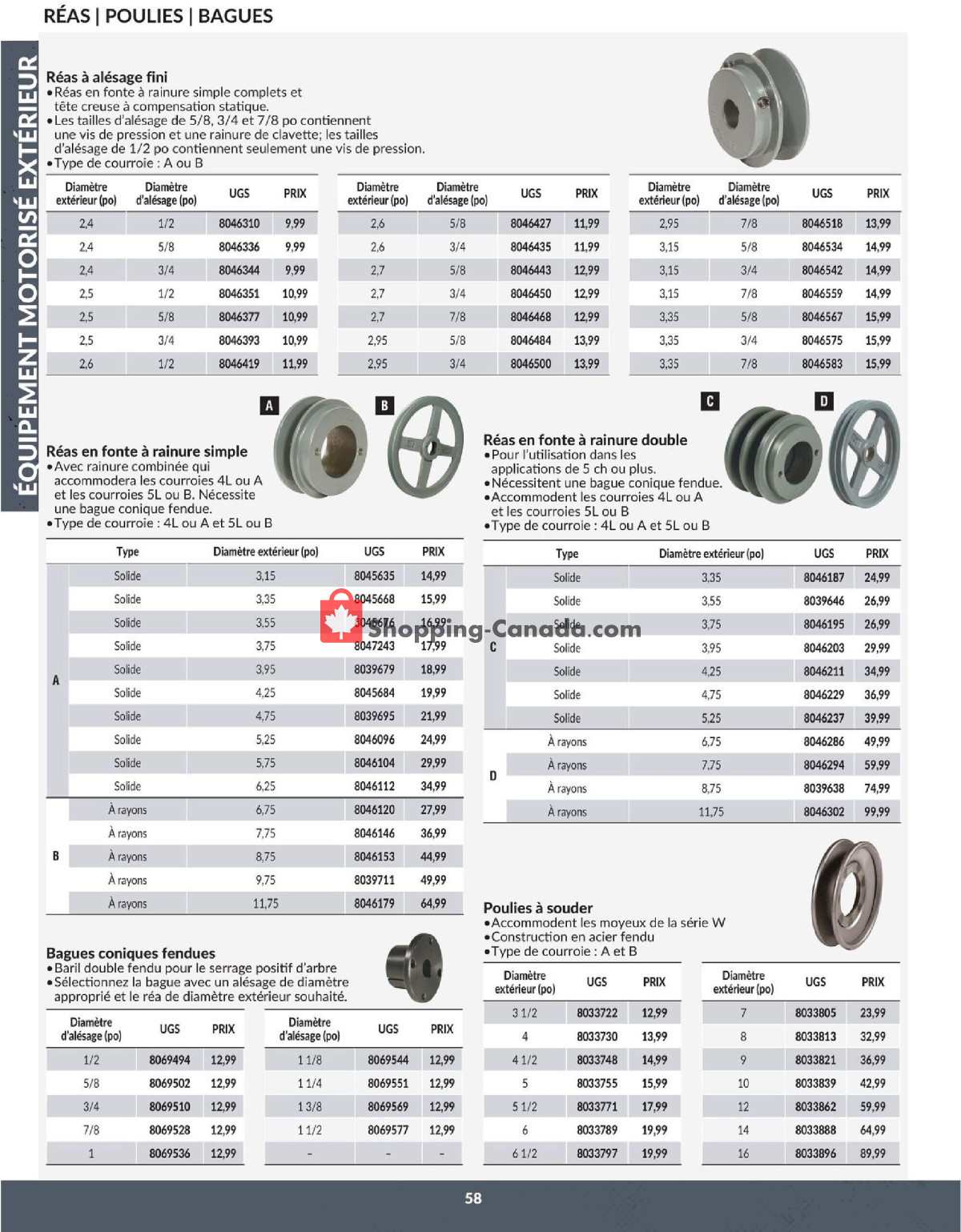 Princess Auto flyer from Tuesday April 23, 2024 to Tuesday April 22, 2025 - page 58