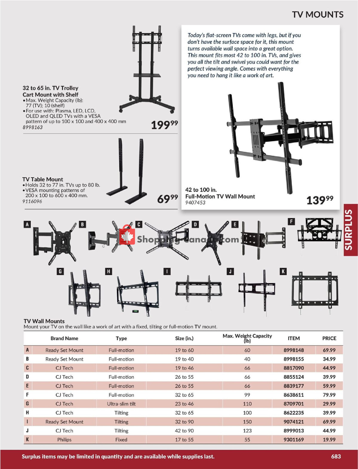 Princess Auto flyer from Tuesday April 21, 2026 to Wednesday April 21, 2027 - page 21