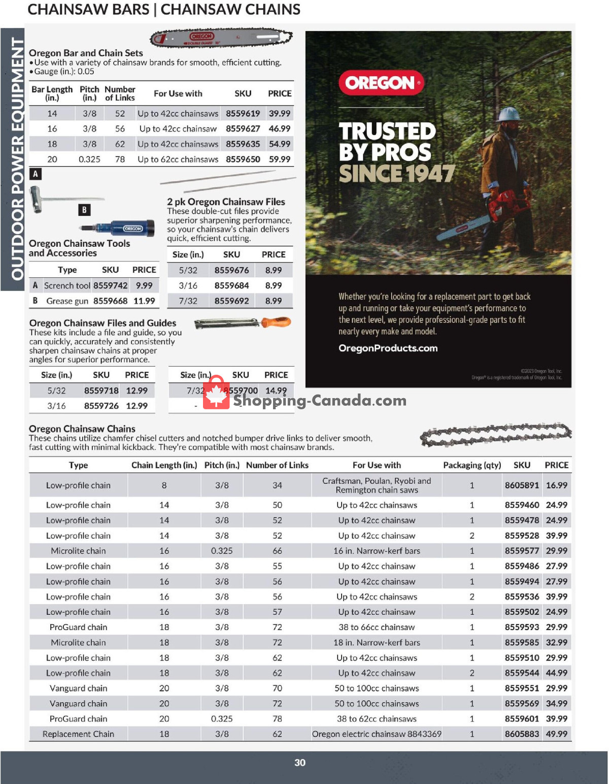 Princess Auto flyer from Tuesday April 23, 2024 to Tuesday April 22, 2025 - page 30